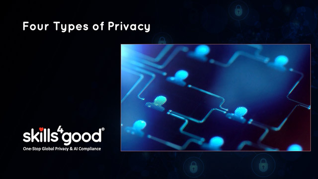 Lesson 2: Four Types of Privacy