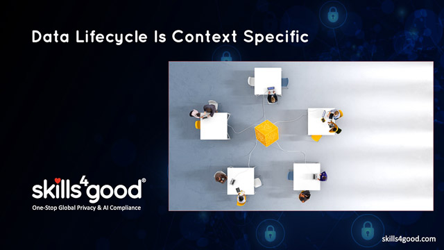 Lesson 9: Data Lifecycle is Context-Specific